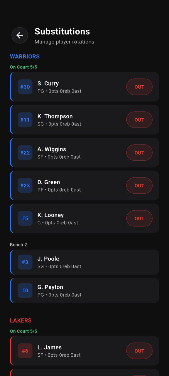 Basketball Game Data screenshot 5