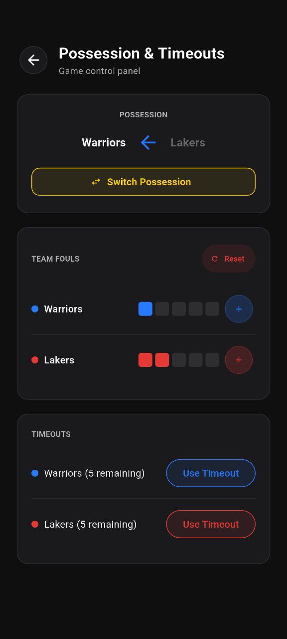 Basketball Game Data screenshot 6